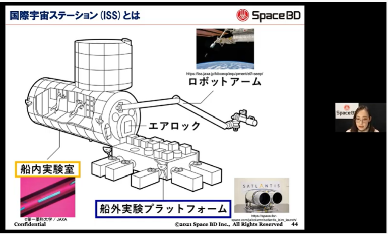 2日目：Space BD社員によるオンライン授業