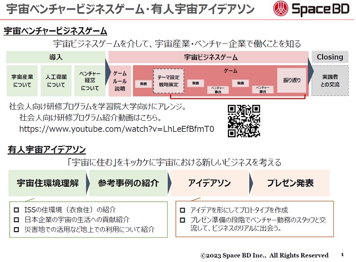 宇宙ベンチャービジネスゲーム・有人宇宙アイデアソン